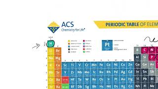 atomic mass and number Sept 24th