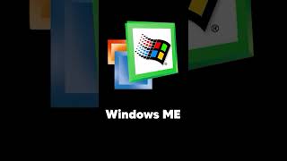 Operating system windows opening sound