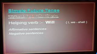 Simple Future Tense-  Affirmative & Negative Sentences