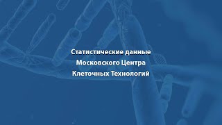 Статистические данные Московского Центра Клеточных Технологий