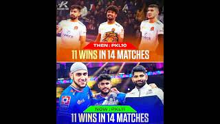 Then Puneri Paltan & Now Haryana Steelers 💙