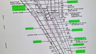 How Boeing 737 Wing Spoiler 1, 2, and 3 work