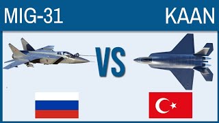 Mikoyan Mig-31 VS TAI-TFX/KAAN- Top Fighter Jets of the World Compared