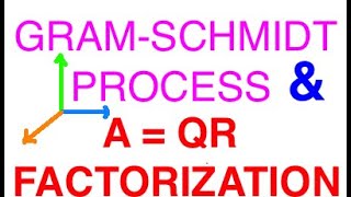 gram schmidt process