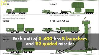 India signs $5.4-billion deal to buy missiles from Russia | S-400 missiles