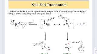 Introduction and Keto-Enol Tautomerism