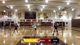 Menlo-Atherton High School: Practice (August 24, 2022) [JV]