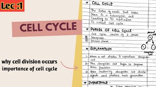 Cell cycle | why cell divides | importance of cell cycle