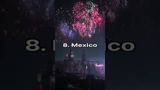 Top 10 Best Places to Celebrate New Year's Eve in the World