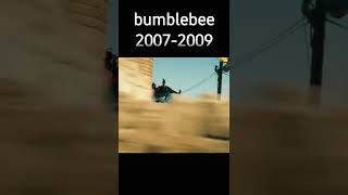 bumblebee evolution (1984-2018)