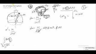 IPU LEET MECHANICS | CENTRE OF MASS OF HOLLOW HEMISHPEHRE | IPU LEET STUDY POINT | IPU LEET 2021.