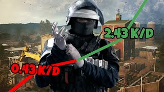 How To Get Better At Rainbow Six Siege