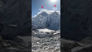 Seeing Mount Everest from Helicopter...