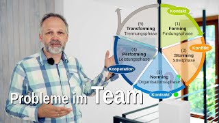 Probleme im Team – Clear Talk!