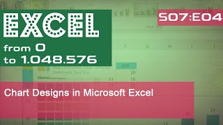 Chart Designs in Microsoft Excel