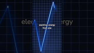 what is transformer? #electricalenergy #frequency #transformers #shortsviral #physics #viralshort