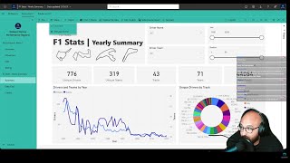 3 Reasons to Boost productivity with Power BI Workspace Apps - step-by-step tutorial