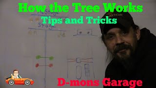 How the Christmas Tree Works, esp for Drag Racers | Tips and Tricks for the Tree | Vlogmas Day 19