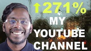 My Youtube Channel Growth Update Episode 1 - Youtube Analytics for My Channel and I'm Happy About It