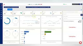 Best Sales Dialer Dashboard To Grow Pipeline and Get Customers