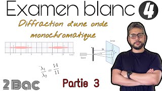 Examen Blanc n°4 - Correction - Physique - Les ondes lumineuses - 2BAC PC /SM - Prof MOUSLIM