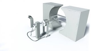 How direct current motors work?