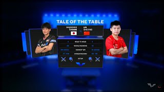 Lin Shidong CHN vs Shunsuke Togami JPN Bangkok 2023