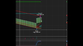 NQ Reversals