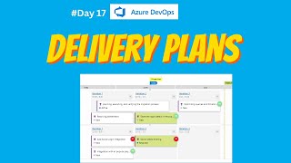 Delivery plans in Azure DevOps boards | Explained | dependencies | successor | Processor | access