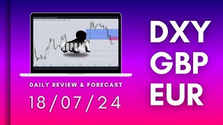 Forex Analysis & Forecast | GBP/USD, EUR/USD | 18.07.24