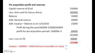 Bonus out of pre acquisition profit