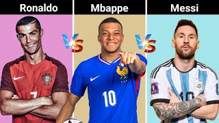 Comparison: Ronaldo Vs Mbappe Vs Messi