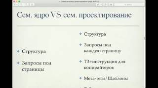 [Вебинар]: Семантическое проектирование сайта