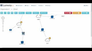 Lumeta ESI Mapping Overview