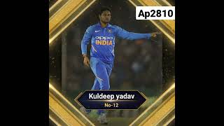 India Squad upcoming T20 series vs South Africa #shorts #ytshorts #cricket#ap2810 #trending#viral