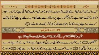 Surah Maryam (Mary)only urdu translation chapter 19th in Quran