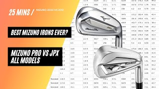 MIZUNO 2022 | Review Mizuno Pro 221 223 225 Vs JPX 921 Tour Forged Hot Metal Pro | Full Review