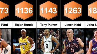 Comparison: NBA's Top 50 Career Playoff Leaders for Assists