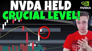 NVDA Stock - NVIDIA Held CRUCIAL Level! $123 Next?