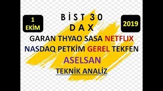 BİST 30  BORSA DAX NASDAQ THYAO ASELSAN GARAN SASA PETKİM TEKFEN ANALİZ ( Price Action Mum Çubuklar)