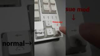 tissue mod: sound with keycap