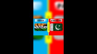 INDIA vs PAKISTAN Military Power Comparison 2022 #shorts