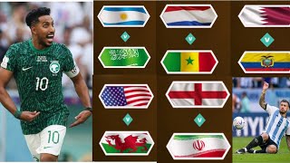 جميع أهداف مجموعات كأس العالم 2022قطر #1