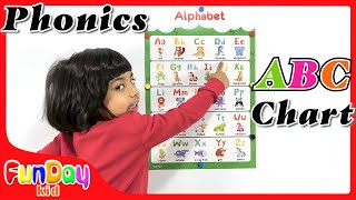 A for Apple | B for Ball | C for Cat | Phonics ABC | Learn A to Z  with Apu - @FunDayKid