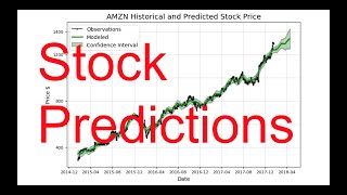 Data Science Interview Question: Stock Price Prediction and Random Walk Hypothesis (Episode 5)