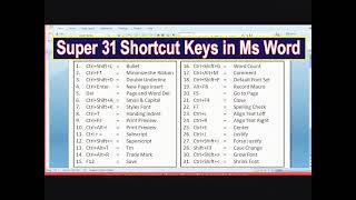 #words Shortcut keys  new