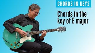 Learn about the chords in the key of E major on guitar | Intermediate guitar lesson