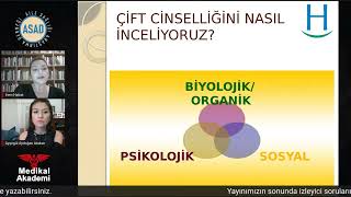 Aseksüel Evliliklerin Sayısı Artıyor mu? - Çiftleri Birbirinden Soğutan Sebepler