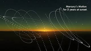 Mercury - 3 years of celestial motion