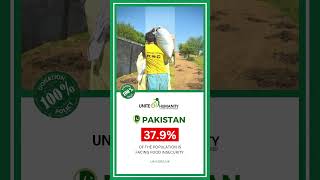 37.9% of Pakistan’s Population is Facing Food Insecurity – U4H – 100% Donation Policy